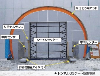 大規模貯水池技術(遮水シート)